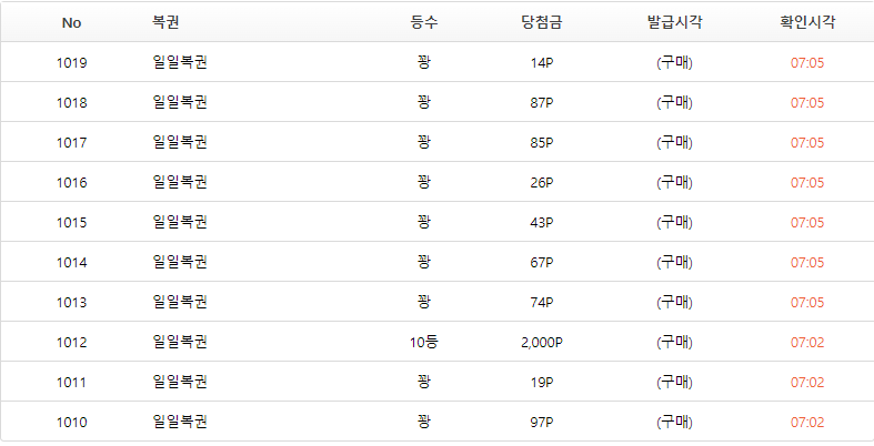 복권 구매후기(0)