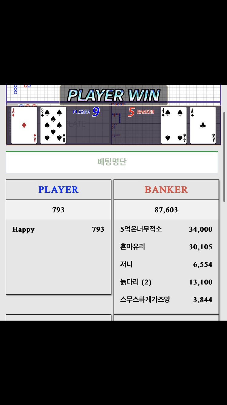 하...(0)