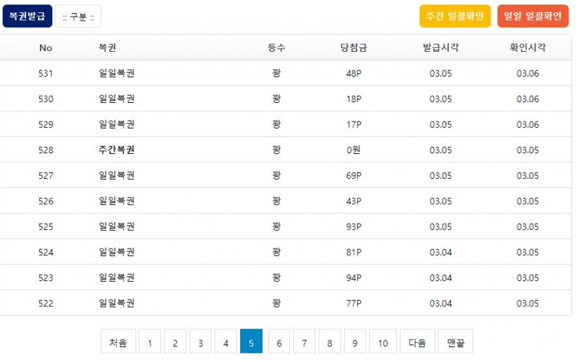 드디어 달성!!!(4)