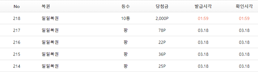 일복 10등의 저주(2)