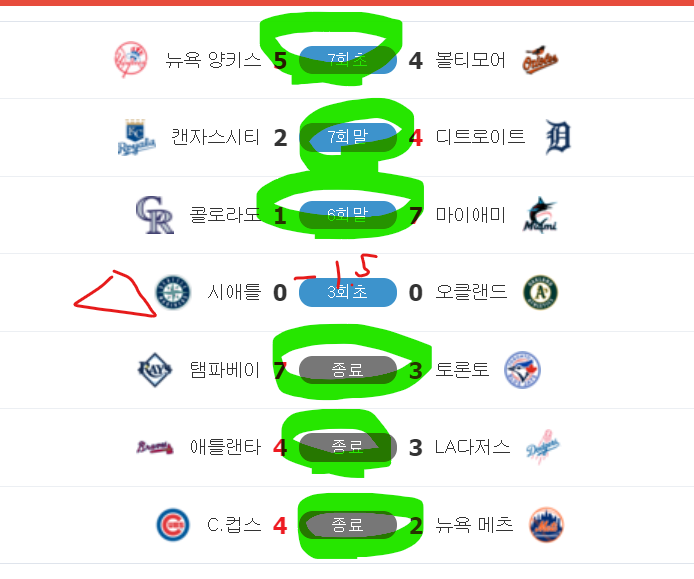 어제 부터 스포츠  희망고문(0)