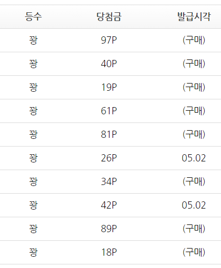 일복 1등의 꿈(1)