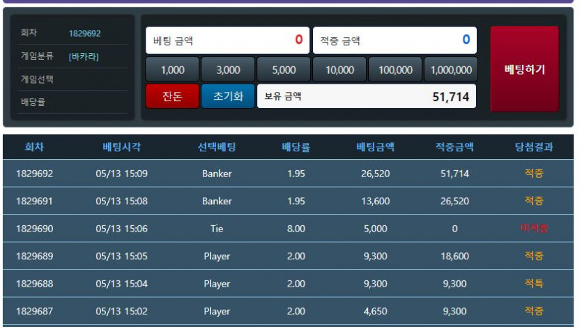 아~ 포바 쉽다 쉬워(0)