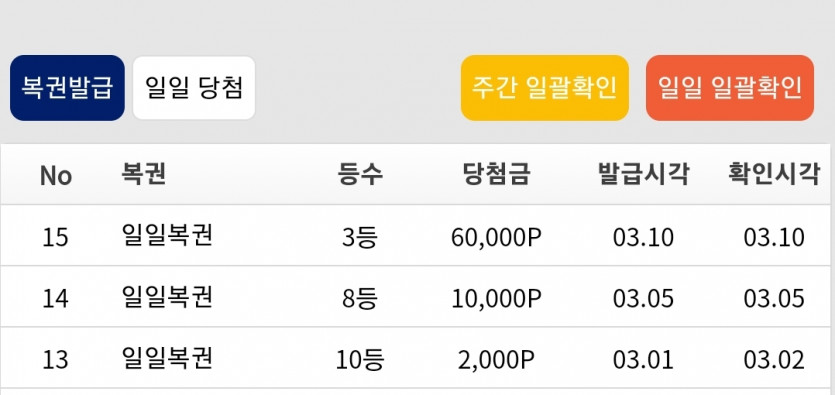 3월달 오늘 까지 복권 당첨 내역(0)