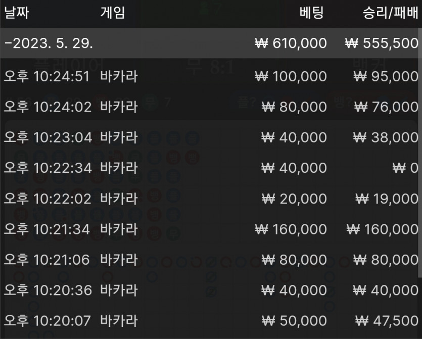 술마시고 베팅했는데ㅋㅋㅋ(0)