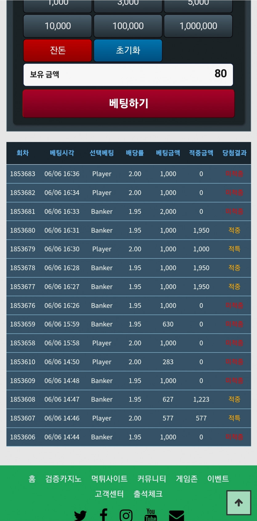 연승연패 연승연패 반복밀땅...(0)