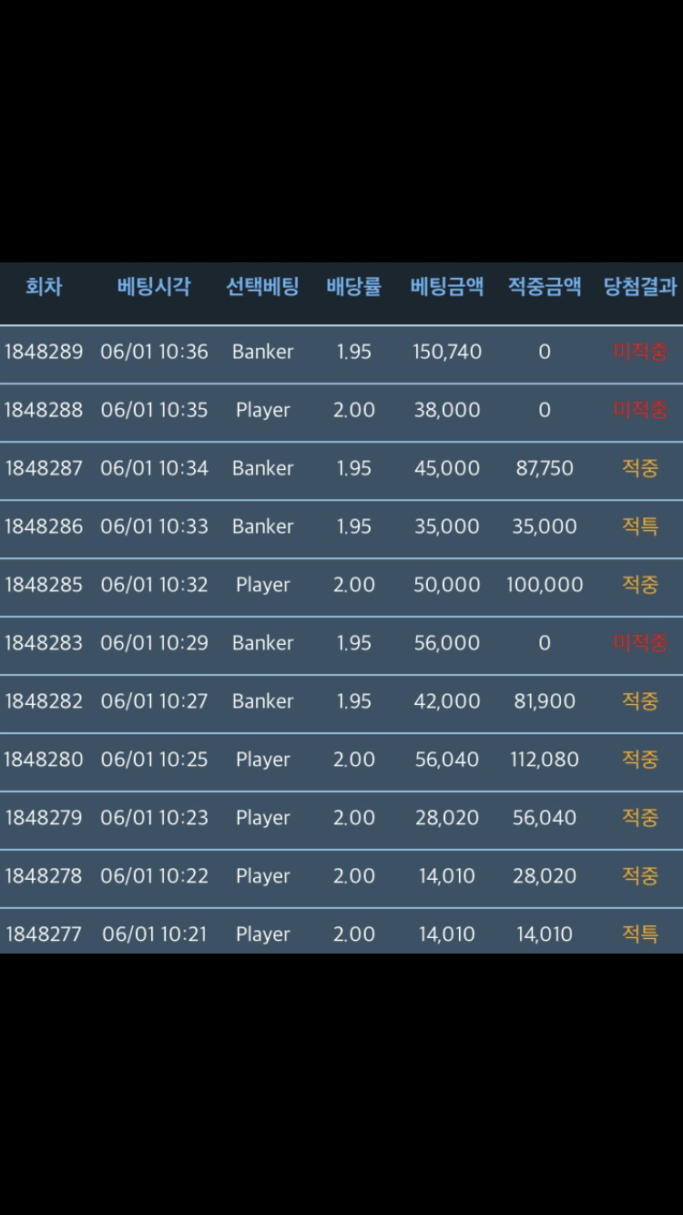 아쉬운 포바..(0)