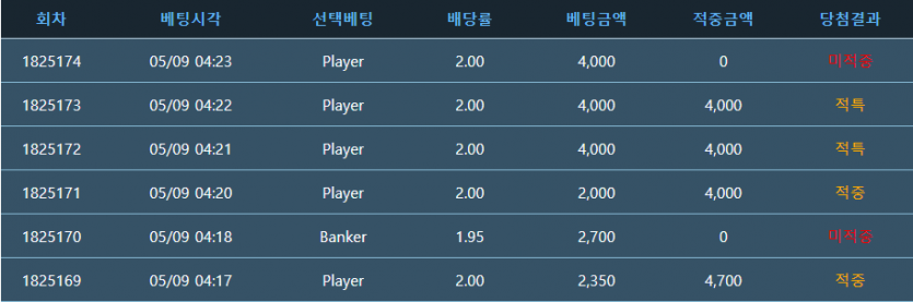 포바 진짜 타이맨도아니고(0)