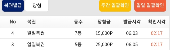 복권이 드디어...(0)