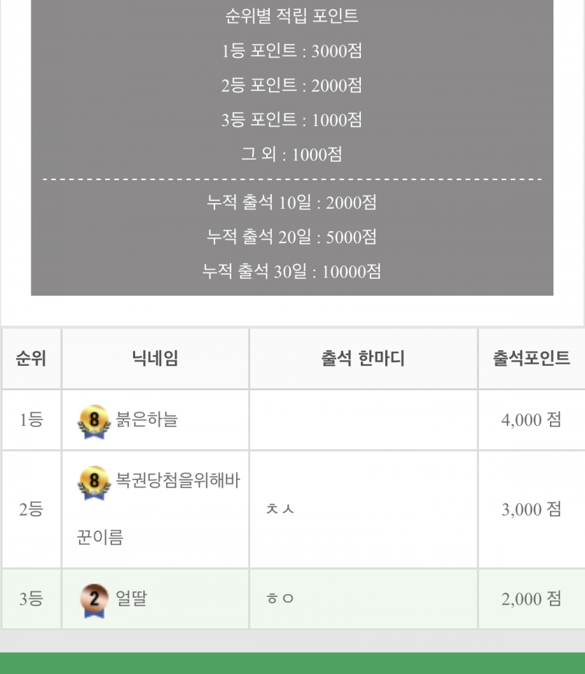 오너른 3등이네욥(0)