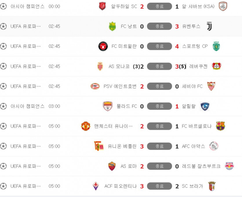 와 레전드 핵정배의날 ㅎㄷㄷ(0)