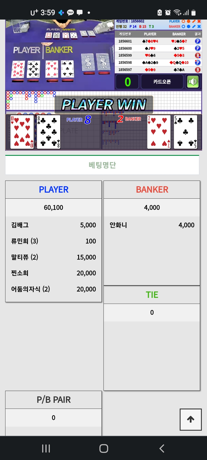 외롭게 ㅜ(0)