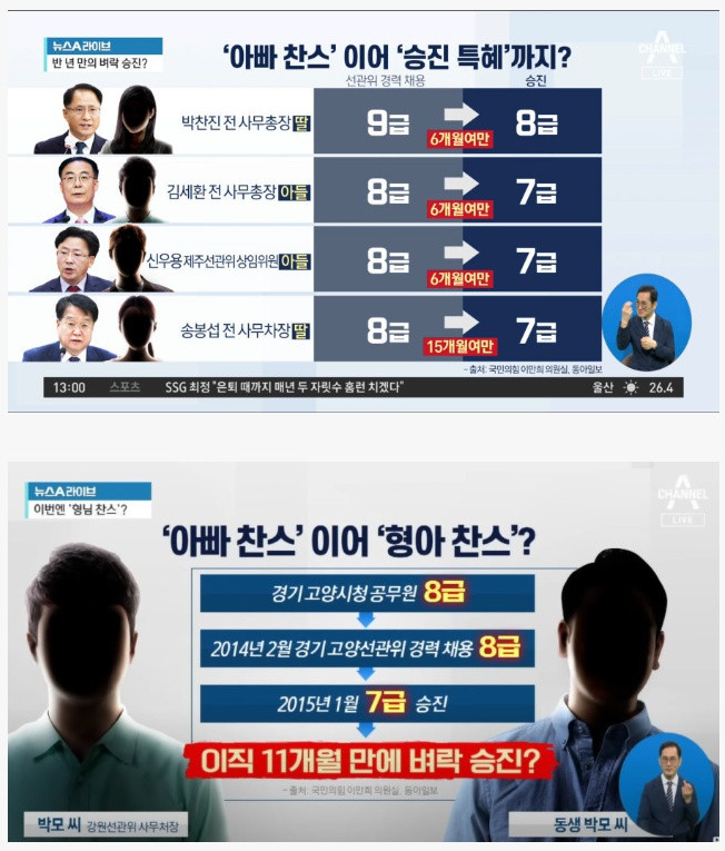 역시 대한민국은 인맥(0)