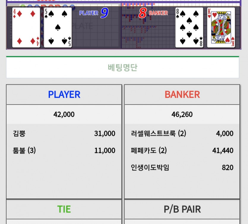 김뿡님과의 정면승부(0)