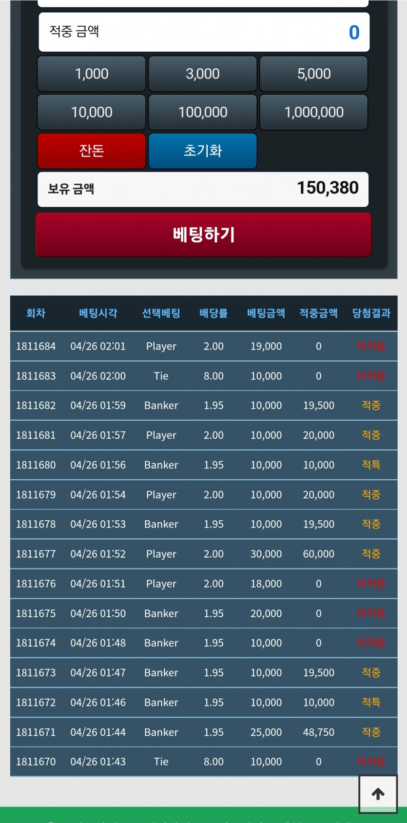 어영부영 포바하다가...(0)