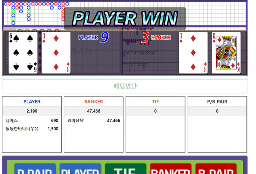 오늘도 0포족!(0)