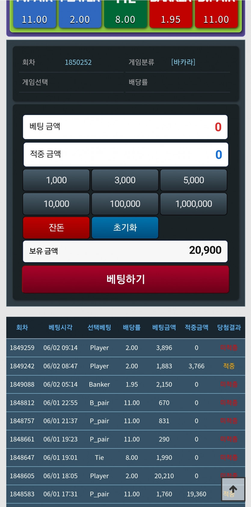 다짐했던 쥬라기2근황(0)
