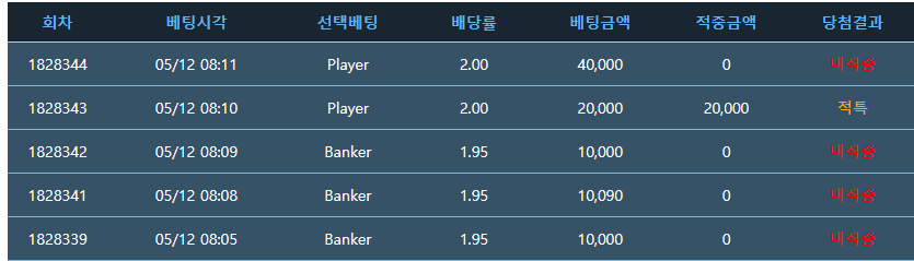 포바..ㅠㅠ(0)