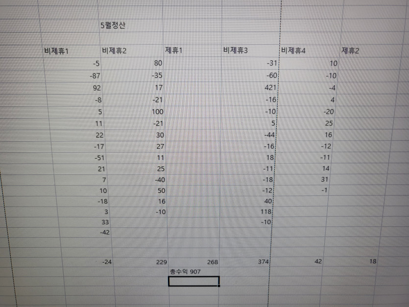 5월중간정산(0)