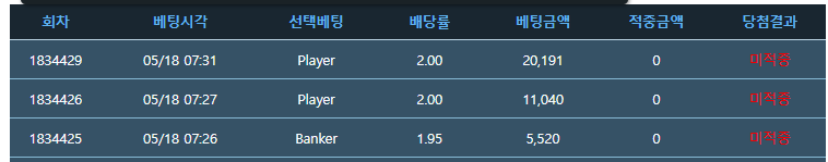 아으~~(0)