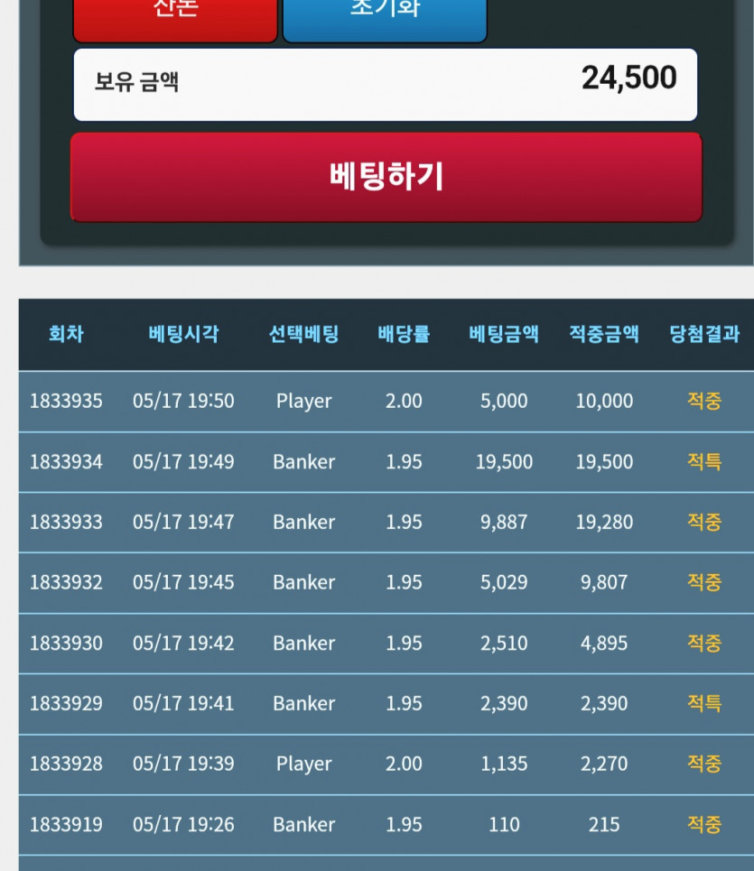 포인트 쌓을라는게아니고 이정도면 찐 재능아닌가????(0)