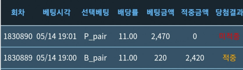 그래. 내가 욕심이었니?(0)