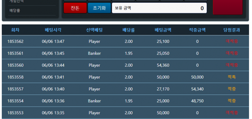 아 포바어렵다 ㅠㅠ(0)