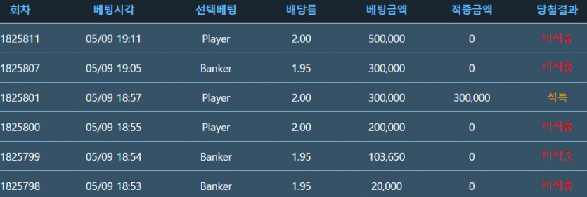 포인트 112만포(0)