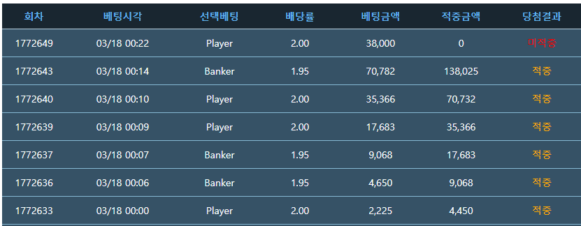 이젠 팔께요..포바..(0)