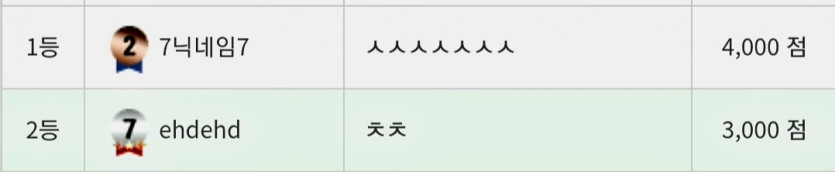 와 첨으로 순위권 들었네요!(0)
