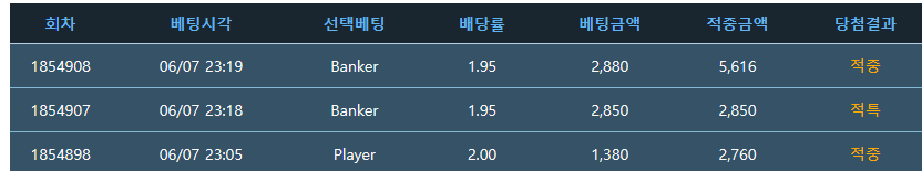 포바 + 복권 중독자(0)