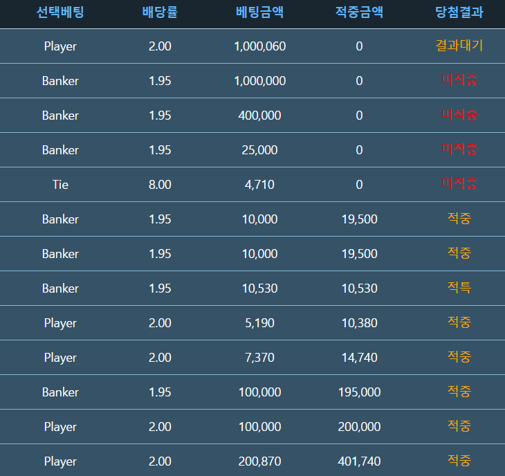 인생 어렵네유(1)