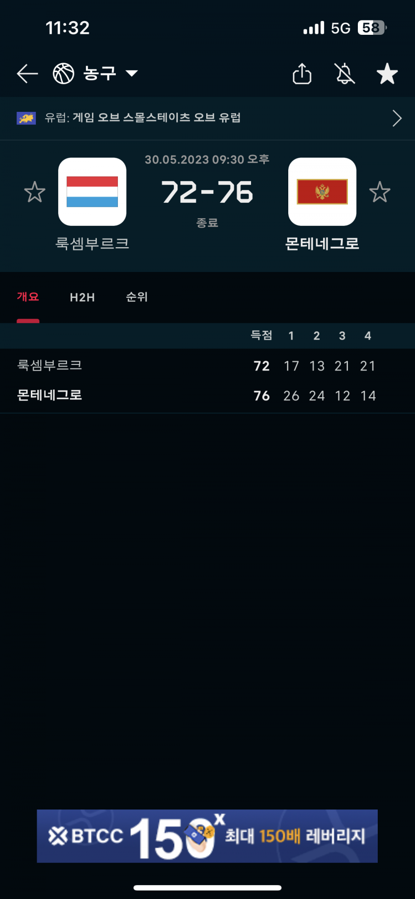 농구 룩셈부르크-몬테네그로 결과(0)