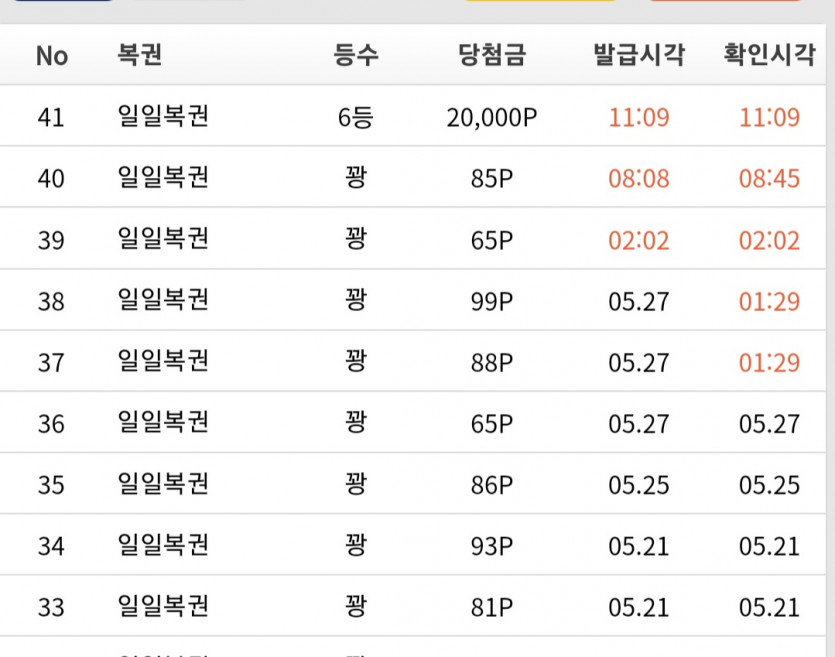 진짜 뜬금 없지만 ...내가 왜 당첨되지...?(0)
