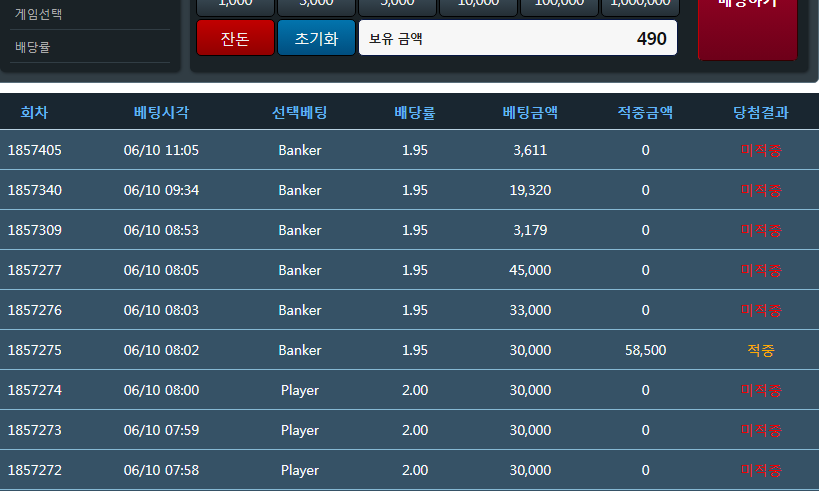 복권론도 망해서(0)