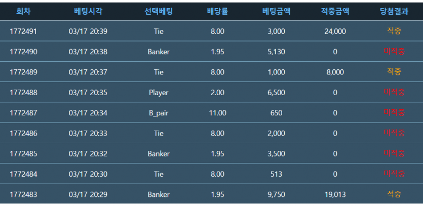 포바 어려워 어려워...(0)