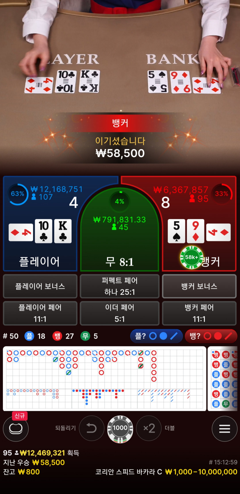 혼마님이벤 살수님바통 결과....ㅠ(1)