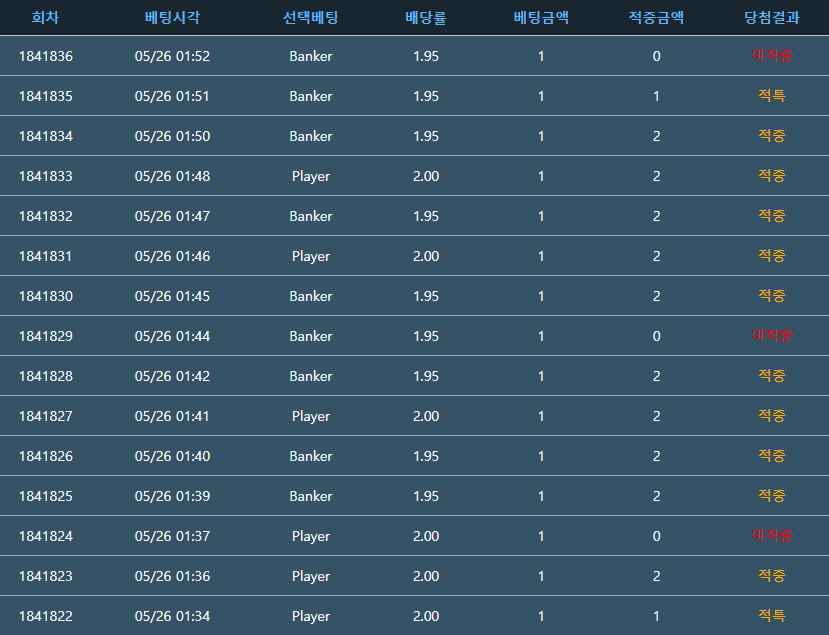 포바 ㅠㅠㅠ(0)