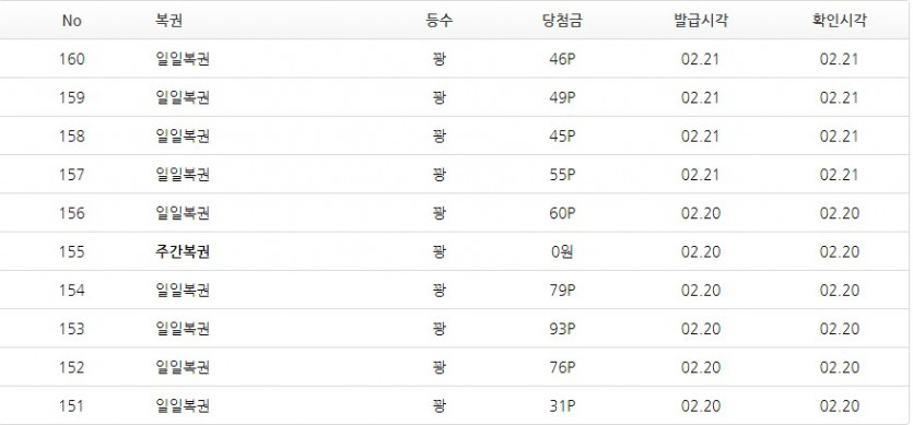 김뿡님 다음으로 저도 달성..!!!(10)