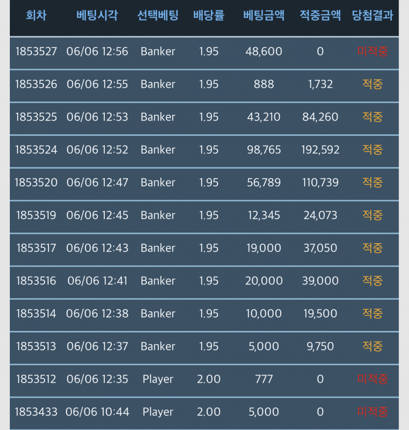 포바 진짜 엄청 오랜만에 해봤는데(0)