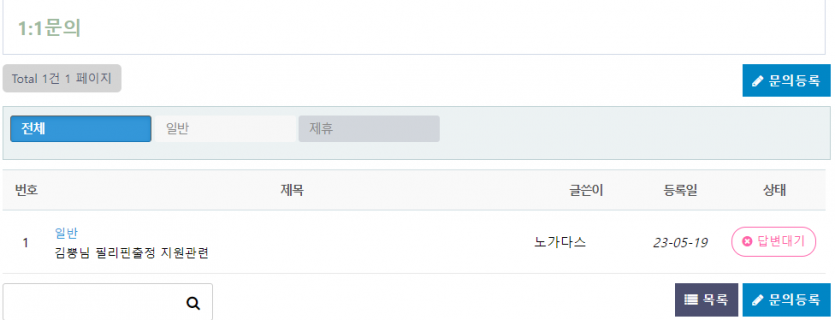 마닐라 출정일정 확정 ^^(0)