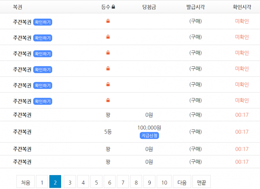 주복 보험(1)