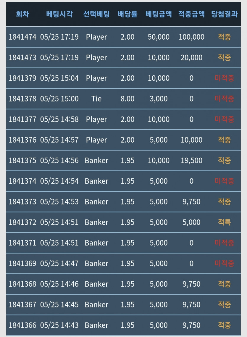 포바 마무리!!!!!!!(0)
