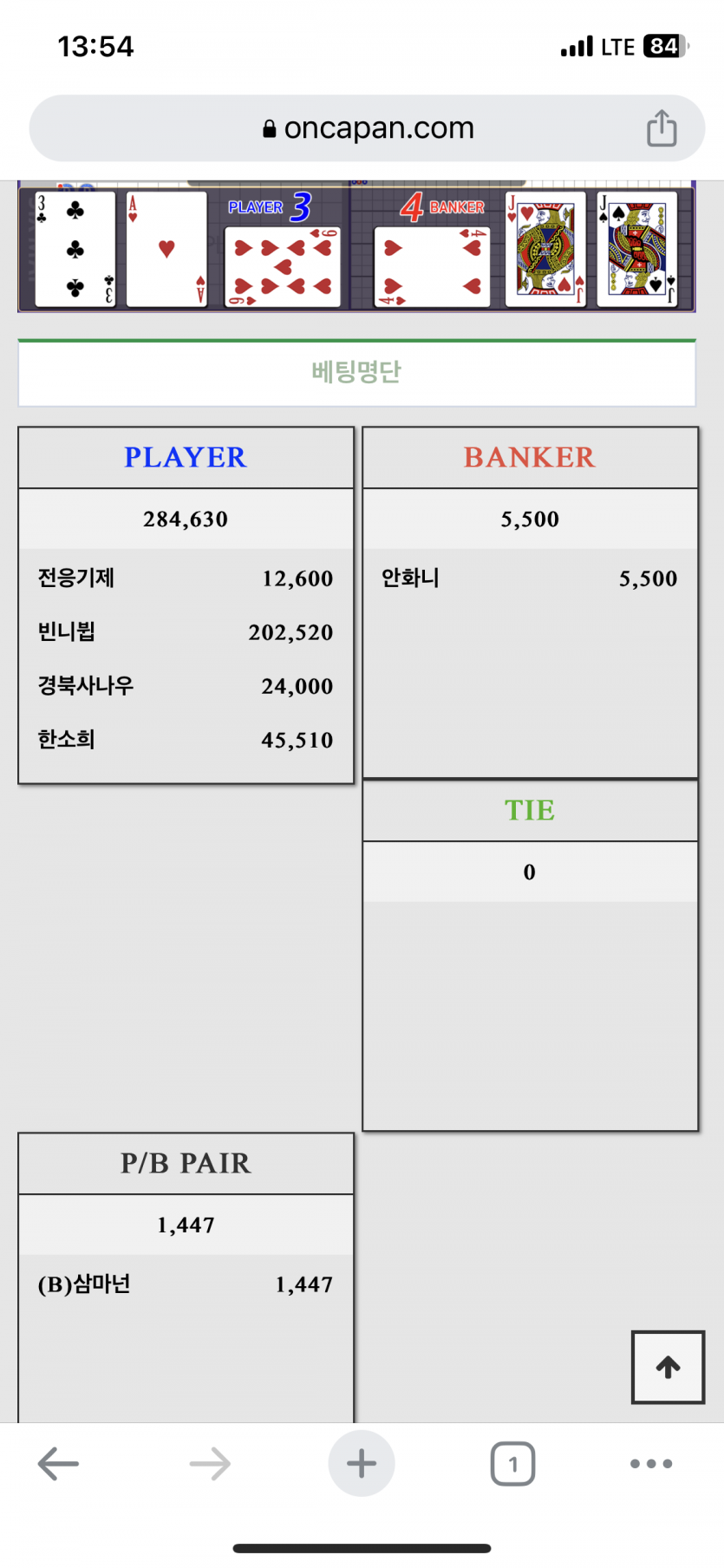 아니이걸!?!?(0)