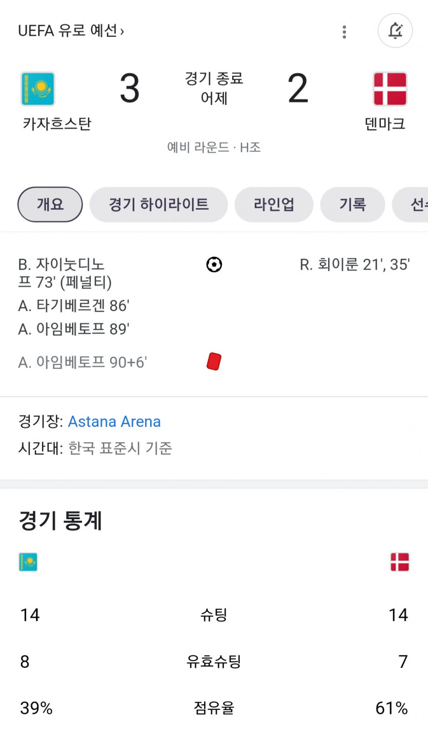 오늘 새벽경기 초반부터..(0)