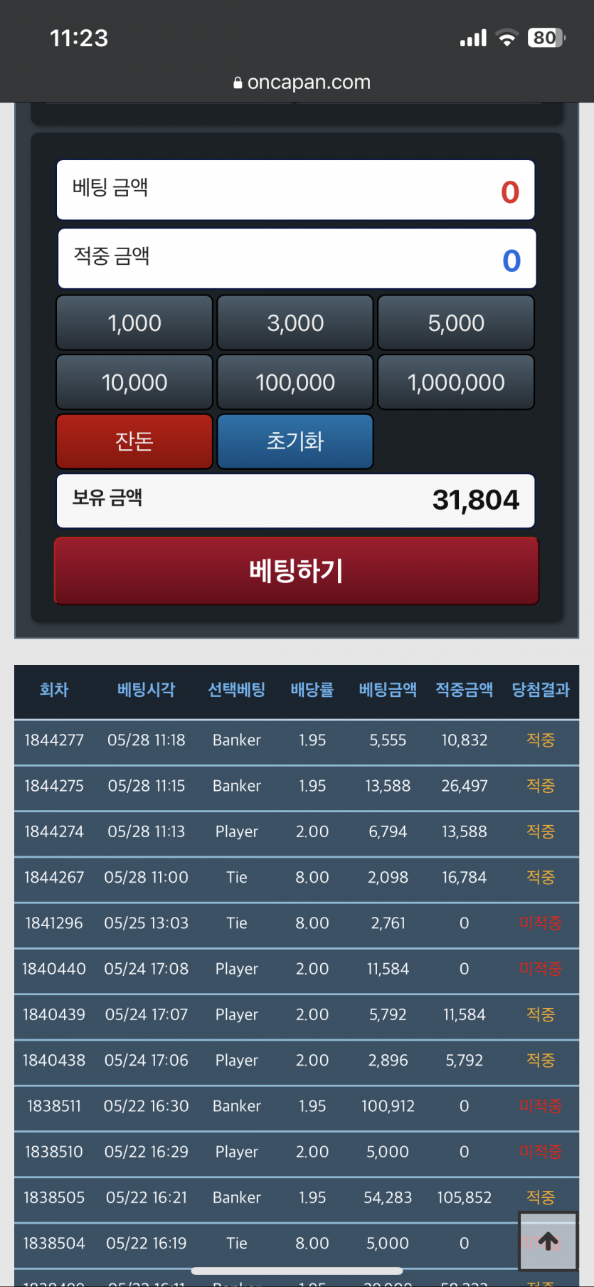포바 잘되네여(0)