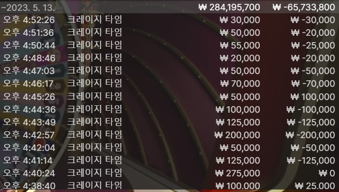 나에게....잘되는 날이라고 하시다니욧...(3)