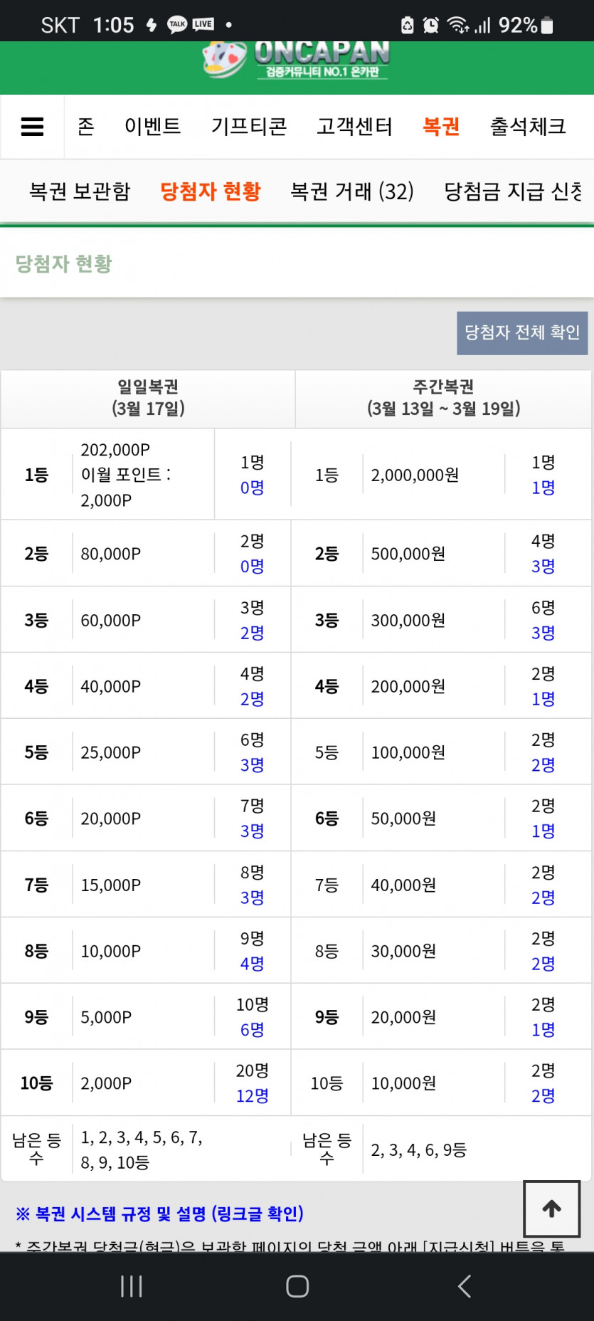 일일복권 이월금(0)