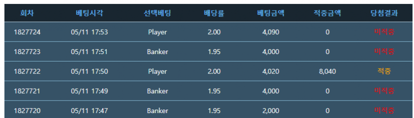 포바드럽게안되긴하네요ㅠ ㅠ(0)