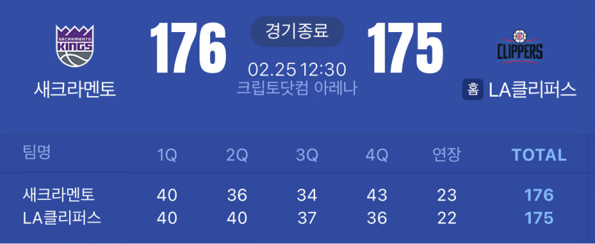 와...네이버 스포츠보는데 오늘 느바 뭔일인가요..(0)